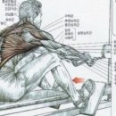 핏구공피티스튜디오&소정필라테스 네이버블로그