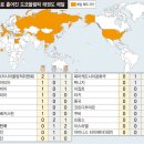 한겨레태권도 이미지