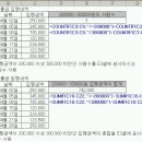2급 두번째 난이도 SUMIF-SUMIF함수 해설 이미지