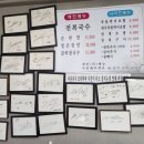 마산국수 - 고양시 덕양구 화랑로 45 | 마산국수