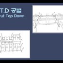 지하층 역타공법(S.T.D공법) 이미지