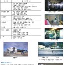 셀프크리닝 이미지