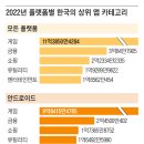 123쇼핑