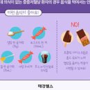 저혈당 초기증상 원인 포도당사탕·가루 부작용 관리방법 이미지