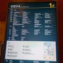 울산광역시청 본관 이미지