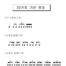 제 1 강 ---기본 정박자 9가지 음표 Stroke Practic 이미지