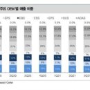 빅스텝스튜디오 이미지