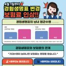 신생명