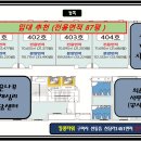 정형소아청소년과의원 Daum카페