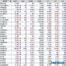 무림모터스 이미지