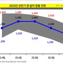 농약가격 내년 인상 두자릿수 불가피 이미지