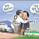 1월10일