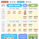 와세다일본어학원 이미지