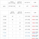 [단기과정 3차][주말] 유튜브 크리에이터 첫걸음[12주] | 메이크업 자격증 실기시험 인강 (무료) 체험단 모집합니다.