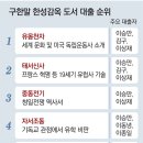 한성서적 이미지