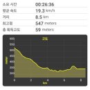 산내면 백일마을 이미지