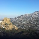 토요산행(2013년 1월 26일)=호암산-삼성산 이미지