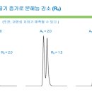라인에이스