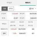 오늘은협동조합 이미지