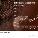 강우농장 이미지