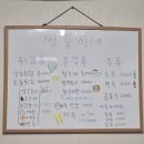 쌍둥이네분식 - 익산시 중앙로3길 27 | 쌍둥이네분식