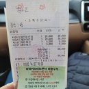똥강아지이발소 | [삼산동] 라라키즈어드벤처 삼산점 솔직후기(7살, 4살)