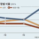 대세통신 이미지