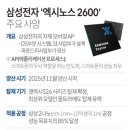 누나랑 PC할래 이미지
