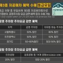 카매니저부분정비 | 크로스오버 rs 미드나잇 에디션 출고, 쉐보레 카매니저, 쉐보레 오너프로그램, 미드나잇에디션, 쉐보레...