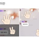 코오
