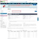 에스씨헬스케어 이미지