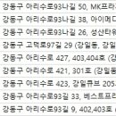 연세이튼치과의원 이미지