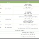 루시드잉글리시&엘수학학원