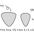 통기타(초급B) 이미지