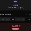 (주)명인테크 | 10~11월간 4인가족 공모주 투자 수익금은?명인제약·이노테크·노타로 벌어본 실제 수익 공개
