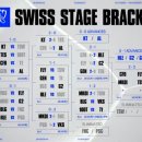 오늘 롤드컵 일정 이미지