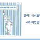 울산 인터메디 타워 이미지