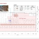 나이스골프연습장 이미지