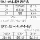 헤네시 - 익산시 목천로3길 7-1 | 헤네시
