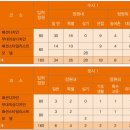 이태리토탈패션 이미지