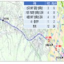 신관초_교차로1 이미지