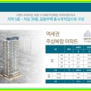 대전대동초등학교 이미지