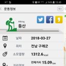 이평보건진료소 이미지