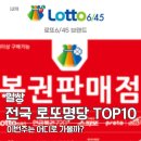 지구마트 | 🍀 전국 로또 명당 TOP 10 총정리 | 실제 1등 당첨 횟수 순위 공개 (2026년 5월 기준)