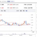 하나에너지 태양광발전소 이미지