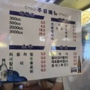 맥캔치킨 이미지