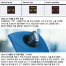 코오롱자동차 부분정비 이미지