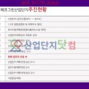 진목일반산업단지 네이버블로그