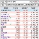 투윈컴퍼니 이미지