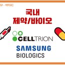 (주)삼성기업 - 5382 | (주)삼성기업